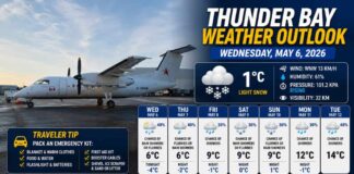 May 6, 2026: Thunder Bay Weather Outlook – Snowflakes in May Continue Across Northwestern Ontario Thunder Bay weather infographic with an airplane on the tarmac, showing a forecast panel: 1°C with light snow, wind and humidity for Wednesday, May 6, 2026, plus travel tips section on the left.