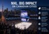 How the NHL affects the economy of Canadian cities NHL Impact on Canadian Cities