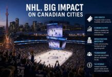 How the NHL affects the economy of Canadian cities NHL Impact on Canadian Cities