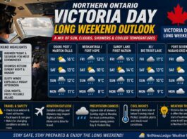 Victoria Day Long Weekend Weather Outlook for Northern Ontario First Nations Northern Ontario Victoria Day Weather Outlook 2026