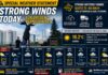 Vermilion Bay and Dryden Weather Update: Strong Winds Sweep Through Northwestern Ontario Ahead of Cooler Weekend Special Weather Statement May 15 2026 Dryden and Vermilion Bay