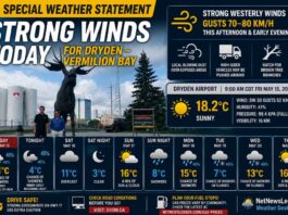 Vermilion Bay and Dryden Weather Update: Strong Winds Sweep Through Northwestern Ontario Ahead of Cooler Weekend Special Weather Statement May 15 2026 Dryden and Vermilion Bay