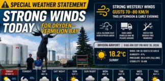 Vermilion Bay and Dryden Weather Update: Strong Winds Sweep Through Northwestern Ontario Ahead of Cooler Weekend Special Weather Statement May 15 2026 Dryden and Vermilion Bay