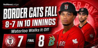Border Cats fall 8-7 in extras at Waterloo, return home Friday for Opening Night Thunder Bay Border Cats Game 2 2026