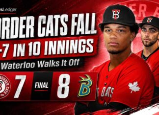 Border Cats fall 8-7 in extras at Waterloo, return home Friday for Opening Night Thunder Bay Border Cats Game 2 2026