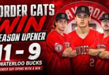 Thunder Bay Border Cats Start Season on the Road with a Win Thunder Bay Border Cats Opening Night 2026
