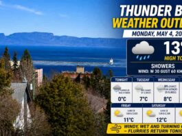 May 4, 2026: Thunder Bay Weather Outlook – Windy, Wet, and Turning Cooler Thunder Bay May 4 Weather