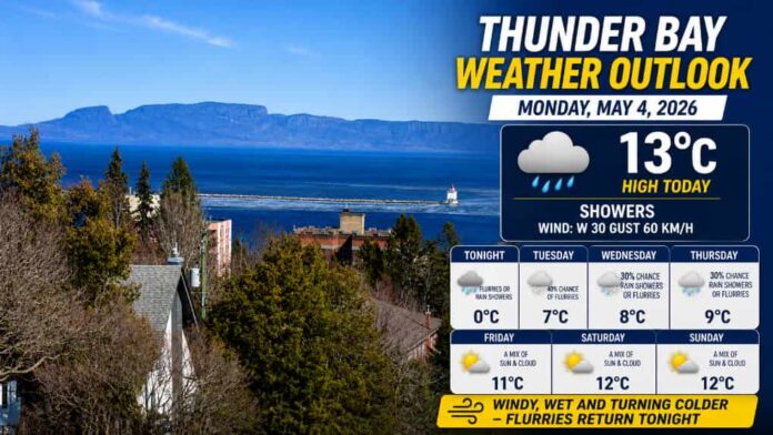 Thunder Bay May 4 Weather