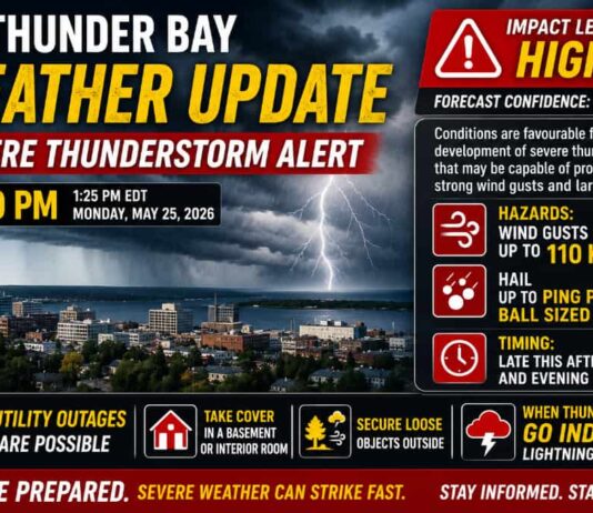 Thunder Bay Severe Thunderstorm Update – 2:00 PM, May 25, 2026 Thunder Bay Weather Advisory Thunderstorms