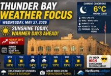 Thunder Bay Weather Desk Report – May 27, 2026: Sunshine Stays in Control, Warm Weekend Ahead Thunder Bay Weather Focus for May 27 2026