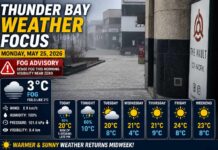 Thunder Bay Weather Focus – May 25, 2026: Dense Fog Advisory This Morning Thunder Bay Weather Fog Advisory May 25 2026