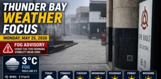 Thunder Bay Weather Focus – May 25, 2026: Dense Fog Advisory This Morning Thunder Bay Weather Fog Advisory May 25 2026