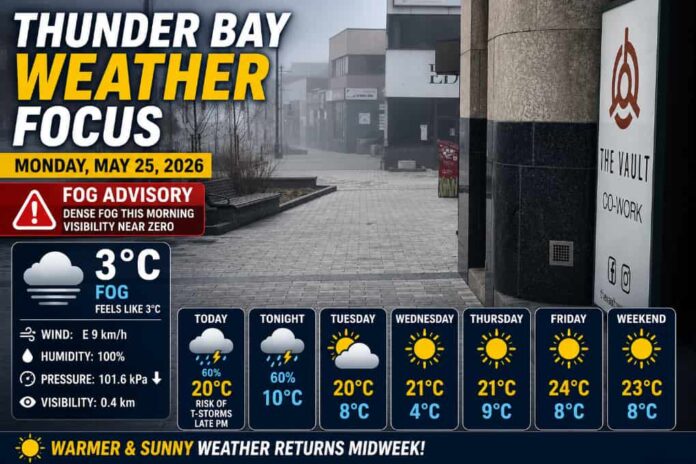 Thunder Bay Weather Fog Advisory May 25 2026 Thunder Bay Weather Fog Advisory May 25 2026