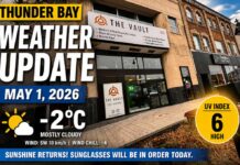 May 1, 2026: Thunder Bay Weather – Sunglasses Return as May Begins with Sunshine Thunder Bay weather, Thunder Bay forecast, May 1 2026 weather, Ontario weather, Northwestern Ontario weather, Thunder Bay sunshine, May weather Thunder Bay, spring weather Ontario, Lake Superior weather, UV index Thunder Bay, sunglasses weather, weekend weather Thunder Bay, Environment Canada Thunder Bay, rain showers Thunder Bay, flurries forecast