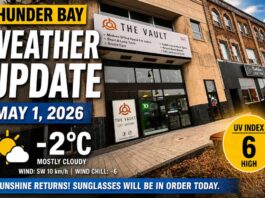 May 1, 2026: Thunder Bay Weather – Sunglasses Return as May Begins with Sunshine Thunder Bay weather, Thunder Bay forecast, May 1 2026 weather, Ontario weather, Northwestern Ontario weather, Thunder Bay sunshine, May weather Thunder Bay, spring weather Ontario, Lake Superior weather, UV index Thunder Bay, sunglasses weather, weekend weather Thunder Bay, Environment Canada Thunder Bay, rain showers Thunder Bay, flurries forecast