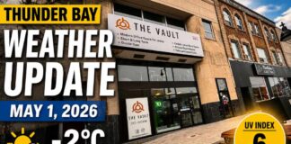 May 1, 2026: Thunder Bay Weather – Sunglasses Return as May Begins with Sunshine Thunder Bay weather, Thunder Bay forecast, May 1 2026 weather, Ontario weather, Northwestern Ontario weather, Thunder Bay sunshine, May weather Thunder Bay, spring weather Ontario, Lake Superior weather, UV index Thunder Bay, sunglasses weather, weekend weather Thunder Bay, Environment Canada Thunder Bay, rain showers Thunder Bay, flurries forecast