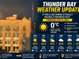 Thunder Bay Weather Update – Spring Finally Makes Its Presence Felt Across the Lakehead Thunder Bay Weather May 14 2026
