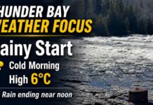 May 19, 2026: Thunder Bay Weather Focus — Rainy Start, Falling Temperatures, Then a Brighter Midweek Break Thunder Bay Weather May 19 2026