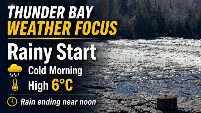 Thunder Bay Weather May 19 2026 Thunder Bay Weather May 19 2026