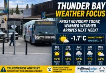 Thunder Bay Weather Focus – May 21, 2026: Frost Alert, Then Sunshine Thunder Bay Weather May 21, 2026 at 07_21_45 AM