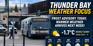 Thunder Bay Weather Focus – May 21, 2026: Frost Alert, Then Sunshine Thunder Bay Weather May 21, 2026 at 07_21_45 AM