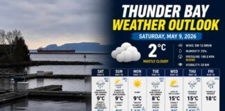 Thunder Bay Weather for May 9, 2026: Mostly cloudy, windy, and cool with rain showers or flurries possible and a high of 9°C Thunder Bay Weather May 9, 2026 at 08_58_00 AM