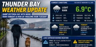 Thunder Bay Weather Update – May 18, 2026: Damp Victoria Day with More Rain Tonight Thunder Bay Weather Update May 18 2026