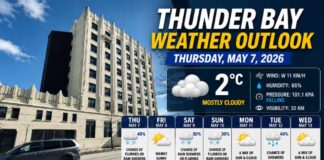 Thunder Bay Weather Outlook – May 7, 2026: Spring Still Battling Winter Along Lake Superior Shores Thunder Bay Weather for May 7 2026