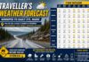 Traveller’s Weather Forecast: Winnipeg to Sault Ste. Marie – Early May 2026 Northern Ontario travel weather, Trans Canada Highway weather, Winnipeg weather, Kenora weather, Dryden weather, Ignace weather, Thunder Bay weather, Nipigon weather, Wawa weather, Sault Ste Marie weather, Ontario road conditions, 511 Ontario, spring driving Canada, travel safety tips, Northern Ontario forecast