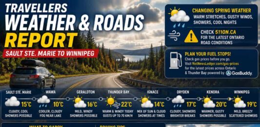 Travellers Weather Report: Sault Ste. Marie to Winnipeg Travellers Weather Update Victoria Day 2026