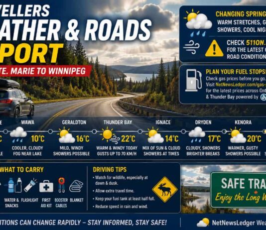 Travellers Weather Report: Sault Ste. Marie to Winnipeg Travellers Weather Update Victoria Day 2026