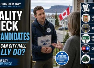 Election Primer: What Thunder Bay civic candidates can and cannot promise voters in the 2026 election What Thunder Bay civic candidates can and cannot promise voters in the 2026 election