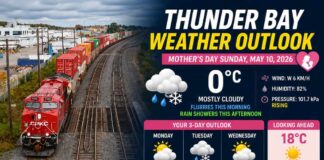 Thunder Bay Weather Outlook – Sunday, May 10, 2026 thunder Bay Weather May 10 2026