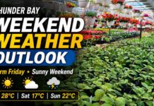 May 29, 2026: Thunder Bay Weekend Weather Focus — Warm Friday, Sunny and Cooler Saturday Thunder Bay weather for May 29, 2026: A warm Friday brings a high of 28°C, humidex 31, very high UV, and thunderstorm risk before a sunny, cooler weekend with highs of 17°C Saturday and 22°C Sunday