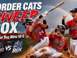 Border Cats beat league-leading St. Cloud Rox 10-5 to Sweep Two Game Series Border Cats beat league-leading St. Cloud Rox 10-5 at Port Arthur Stadium.