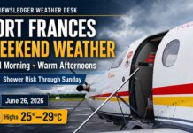 Fort Frances weekend weather for June 26–29, 2026 Fort Frances Weekend Weather