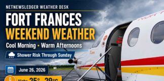 Fort Frances weekend weather for June 26–29, 2026 Fort Frances Weekend Weather