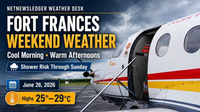 Fort Frances Weekend Weather