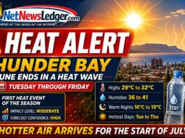 Thunder Bay Weather: June Ends with Heat Wave as July Opens Hot and Humid Thunder Bay Weather Desk Heat Event June 30 2026