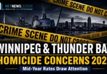 Winnipeg and Thunder Bay homicide rates are rising in 2026 Homicide Rates Winnipeg and Thunder Bay 2026 June