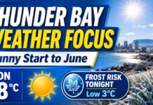 June 1, 2026: Thunder Bay Weather Focus — Cool Sunny Start, Frost Risk Tonight June 1 2026 Thunder Bay Weather