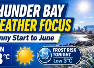 June 1, 2026: Thunder Bay Weather Focus — Cool Sunny Start, Frost Risk Tonight June 1 2026 Thunder Bay Weather