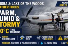 June 29, 2026: Kenora and Lake of the Woods Weather Focus — Warm, Humid, Windy, and Stormy Kenora weather June 29 2026