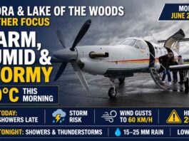 June 29, 2026: Kenora and Lake of the Woods Weather Focus — Warm, Humid, Windy, and Stormy Kenora weather June 29 2026