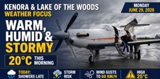 June 29, 2026: Kenora and Lake of the Woods Weather Focus — Warm, Humid, Windy, and Stormy Kenora weather June 29 2026