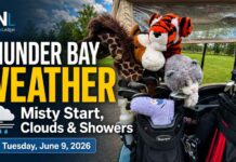 June 9, 2026: Thunder Bay Weather Forecast — Misty Start, Morning Drizzle Risk, and Cloudy Skies Ahead Thunder Bay weather for June 9, 2026: Mist and 100 percent humidity start the day, with morning showers or drizzle, fog patches, a high of 21°C, and cloudy weather continuing into Wednesday