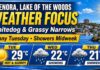 June 2, 2026: Kenora, Lake of the Woods, Whitedog and Grassy Narrows Weather Focus — Sunny and Hot at 29°C Kenora Weather