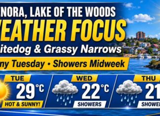 June 2, 2026: Kenora, Lake of the Woods, Whitedog and Grassy Narrows Weather Focus — Sunny and Hot at 29°C Kenora Weather