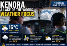 Kenora and Lake of the Woods weather for June 25, 2026: partly cloudy and 16°C early, high 24°C Kenora Weather Focus