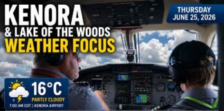 Kenora and Lake of the Woods weather for June 25, 2026: partly cloudy and 16°C early, high 24°C Kenora Weather Focus